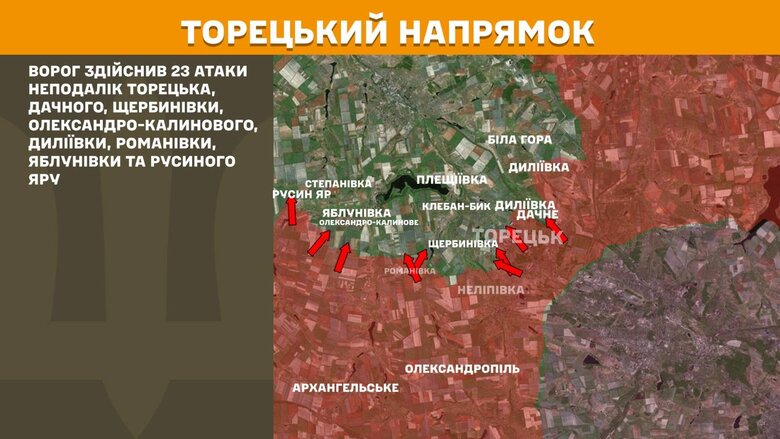 Мапи бойових дій