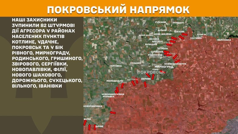 Ситуація на фронті на 17 грудня
