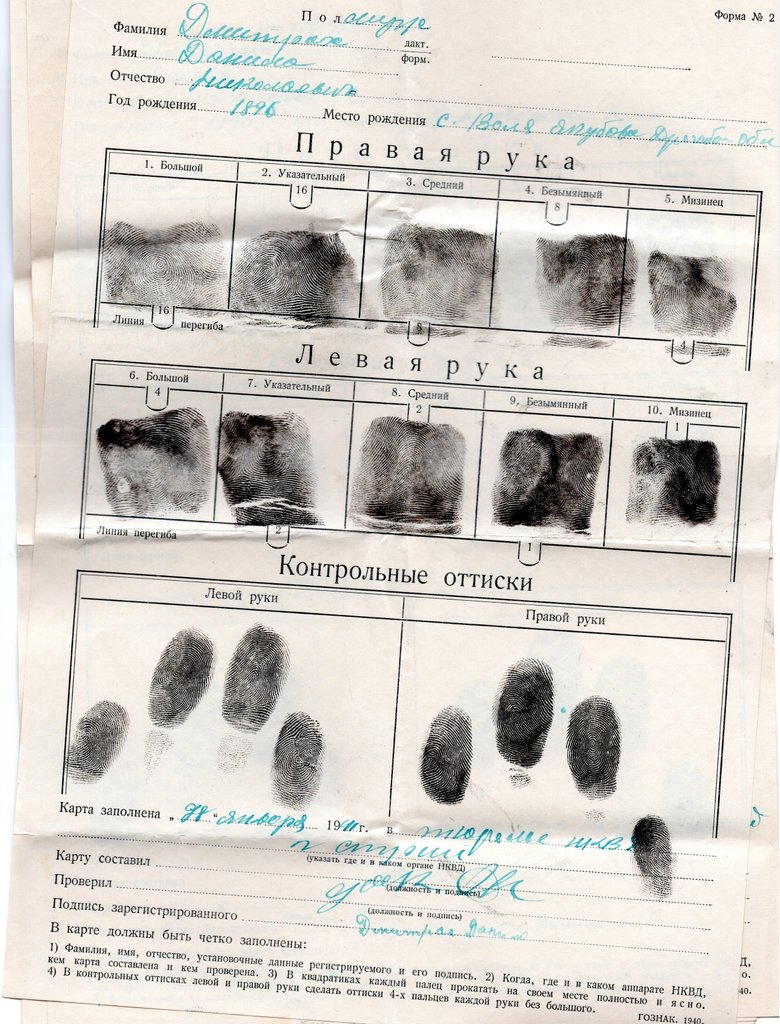 В архівах виявив, що я нащадок Андрія Мельника, - історична знахідка про родину відомого ОУНівця 10