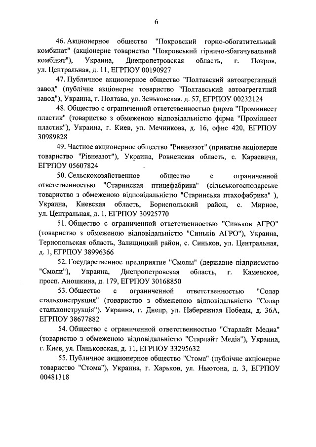 Росія розширила список українських компаній, які підпадають під санкції 07