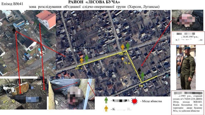 Killings of civilians in Bucha. Russian commander notified of suspicion