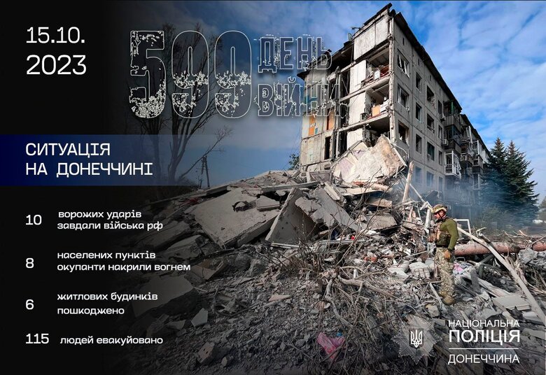 Consequences of enemy shelling of Donetsk region 01
