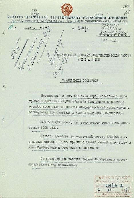 СБУ обнародовала архивные документы КГБ о попытках крымских татар вернуться в родной Крым 01