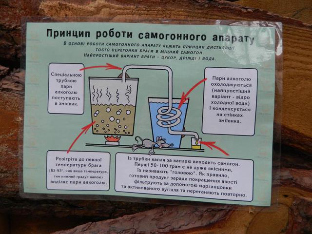 алкоголь тернополь