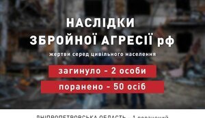 жертви,цивільні