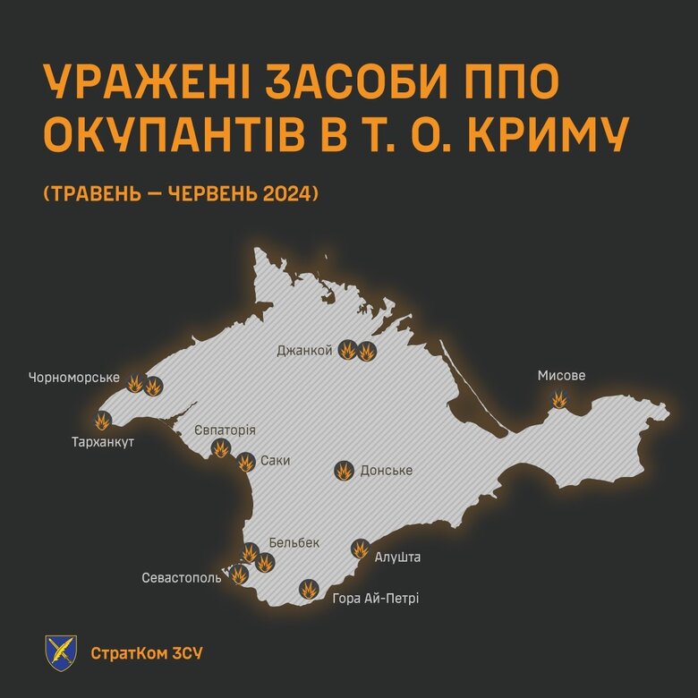 Робота Сил оборони України по ППО ворога в Криму