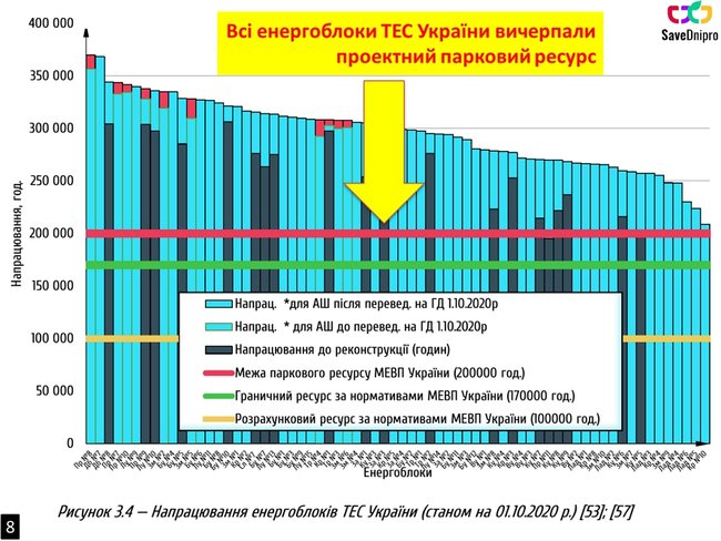 Цензор.НЕТ Зображення