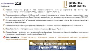 Провалы 2025 года в экономической политике Украины. Десять основных провалов Государства.