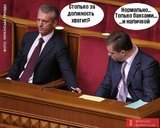 Торги за должность