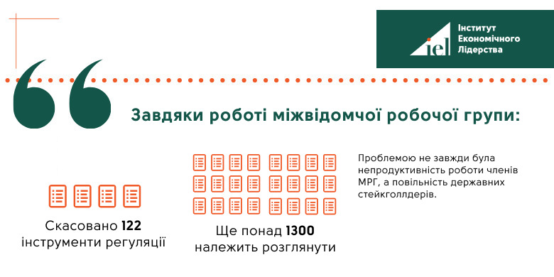 Цензор.НЕТ Зображення