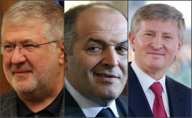 Тест Бизнес Цензор. Какой ты олигарх? 01