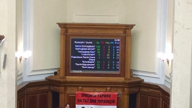 в изменения конституцию