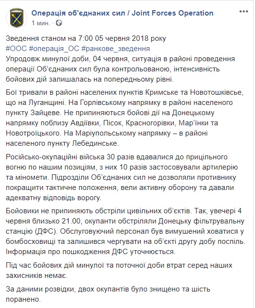 Ворог 30 разів прицільно обстріляв позиції українських сил, втрат серед наших воїнів немає. 2 окупантів ліквідовано, 6 - поранено, - ООС 01