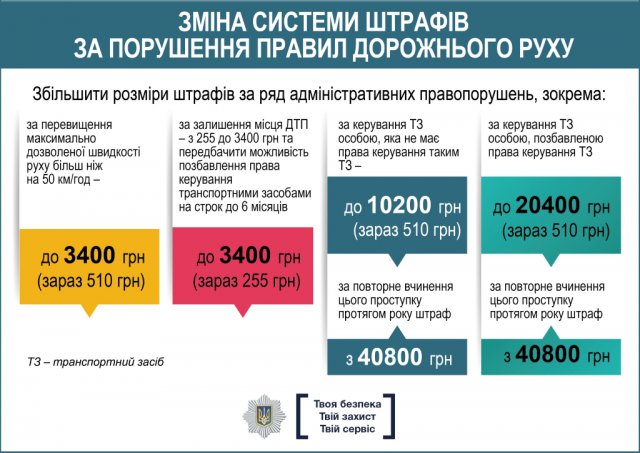 Цензор.НЕТ Изображение