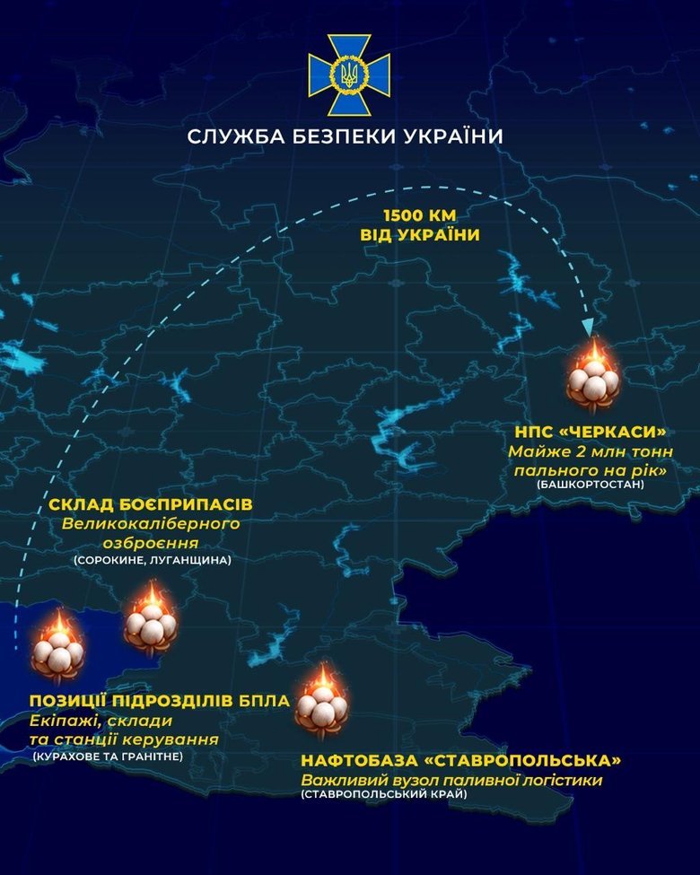 СБУ заявила про удари по аеродрому в Криму та військових об'єктах РФ
