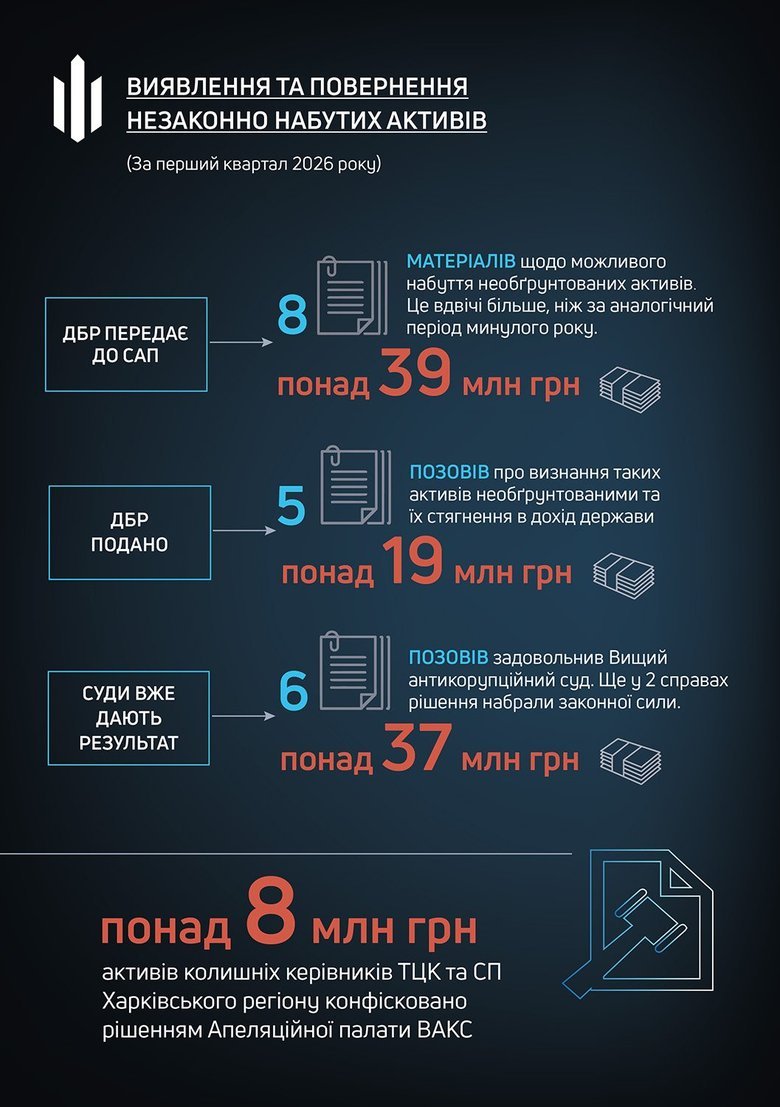 инфографика