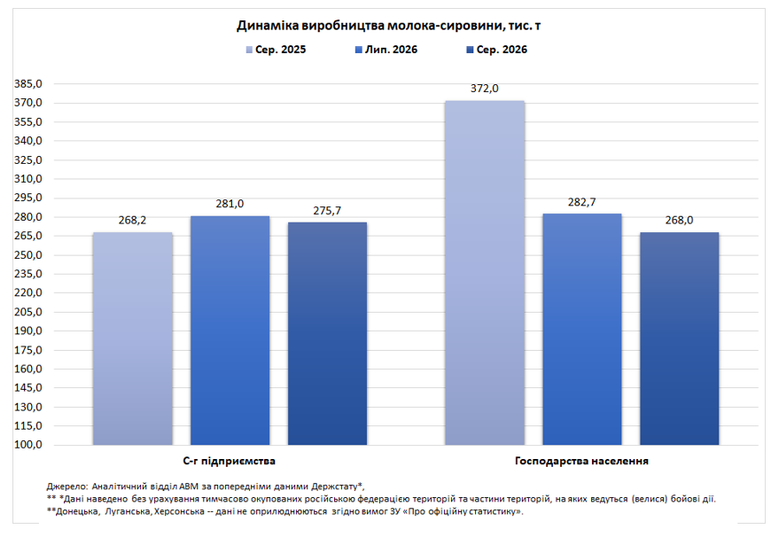 інфографіка
