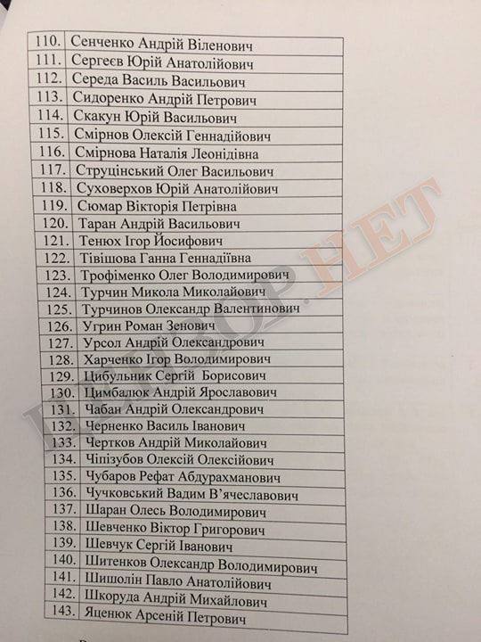 Prosecution witnesses in case against Yanukovychs high treason will include top officials like Avakov, Turchynov, Chubarov, and 140 others 04
