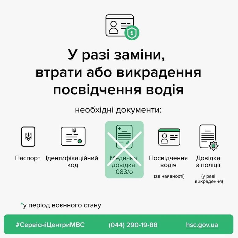 МВС скасувало необхідність надавати медичну довідку для обміну водійських посвідчень 01
