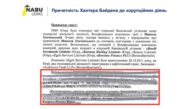 Деркач опублікував службове листування НАБУ і посольства США 15