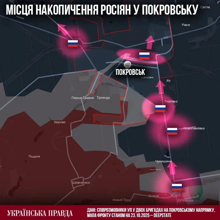 Військові для УП: Покровськ перебуває у критичній ситуації