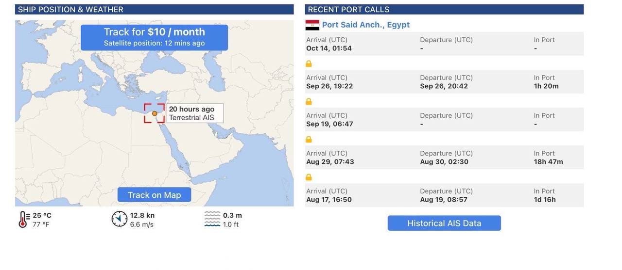 Shadow Fleet Routes 70% of Russian oil is transported by a shadow fleet of tankers | Censor.NET