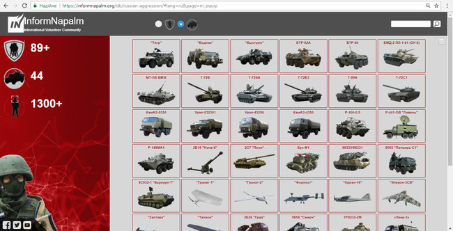 More than 1,300 servicemen, 44 types of military hardware: InformNapalm releases database mapping Russian aggression 01