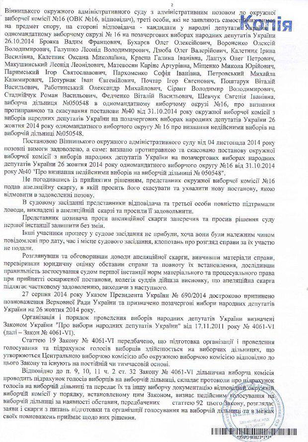 цик документ