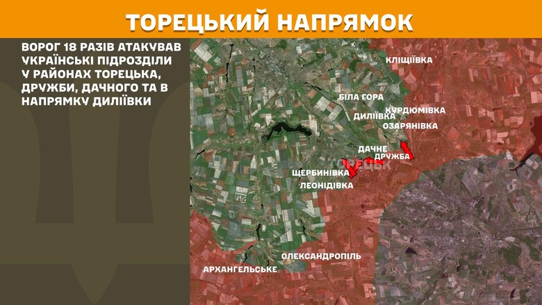 General Staff map