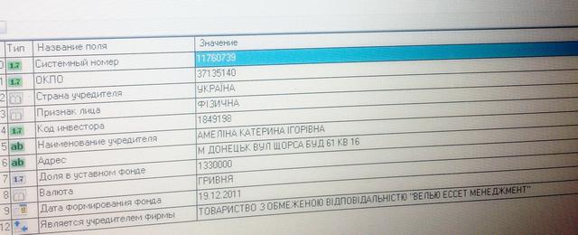 сотник