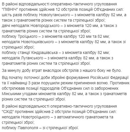 Наемники РФ вчера 23 раза нарушили перемирие: в ВСУ без потерь 02