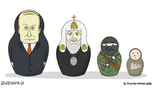 Ватная матрешка