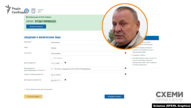 Media identify Yermak’s alleged 