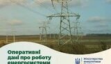 міненерго