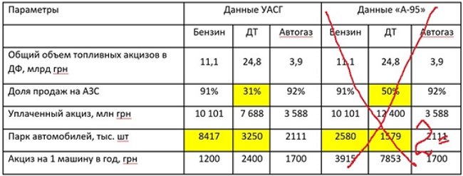 Цензор.НЕТ Зображення