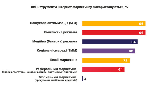Цензор.НЕТ Зображення