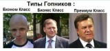 Типы гопников