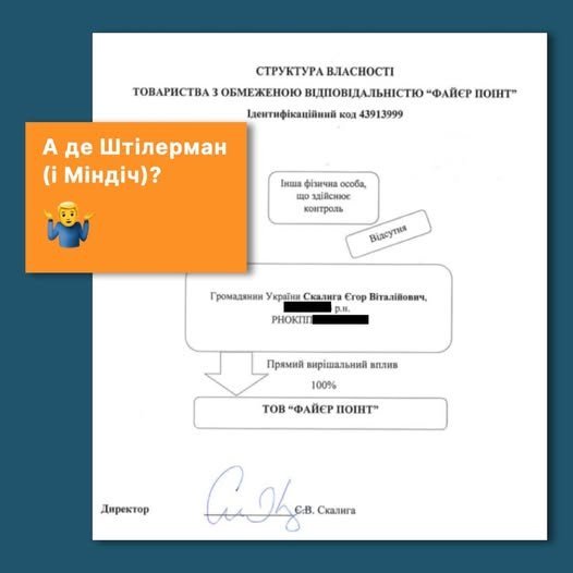 Штилерман не является владельцем Fire Point. Кому принадлежит компания?