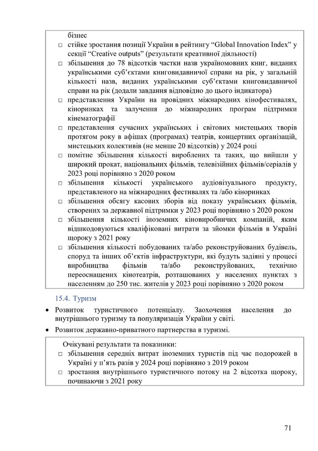 Кабмін опублікував новий проєкт програми своєї діяльності 71