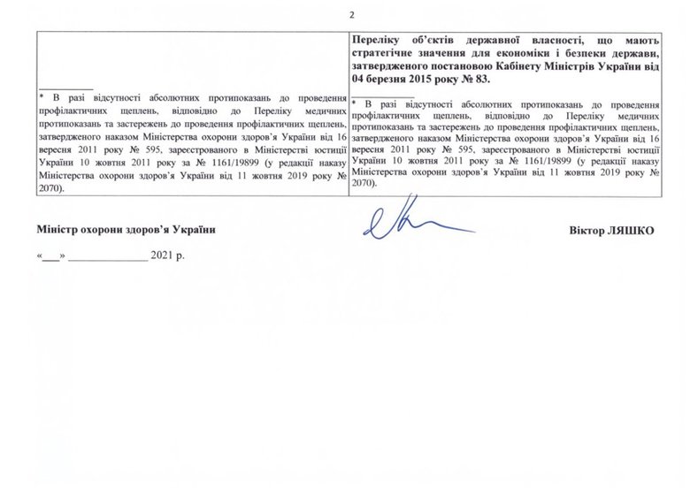 Чиновников, соцработников и работников стратегических предприятий могут обязать вакцинироваться, - проект Минздрава 05