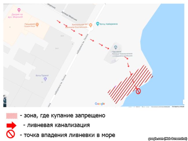 Окупаційна влада Ялти запросила містян на Водохреще зануритися в стічні води 04