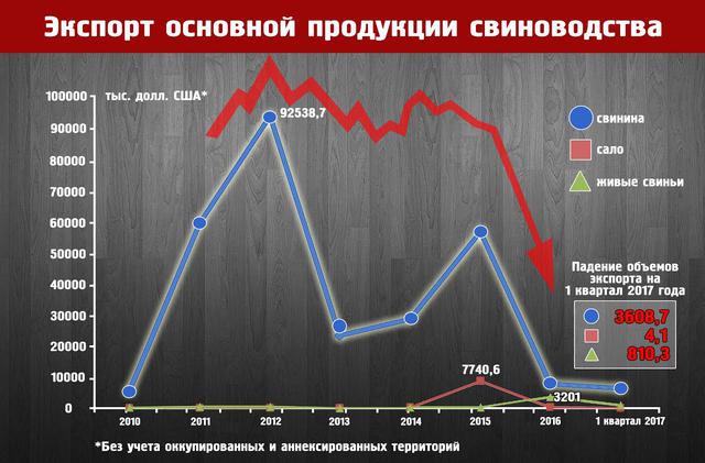 Цензор.НЕТ Изображение