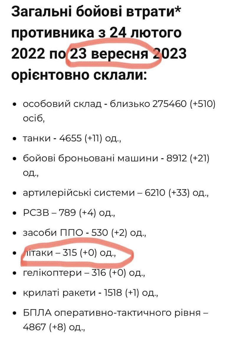 Цензор.НЕТ Изображение