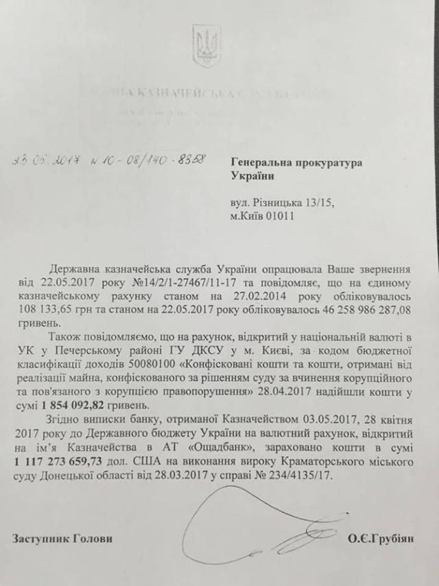 Конфіскований мільярд Януковича зараховано до бюджету 01 Конфіскований мільярд Януковича зараховано до бюджету 01