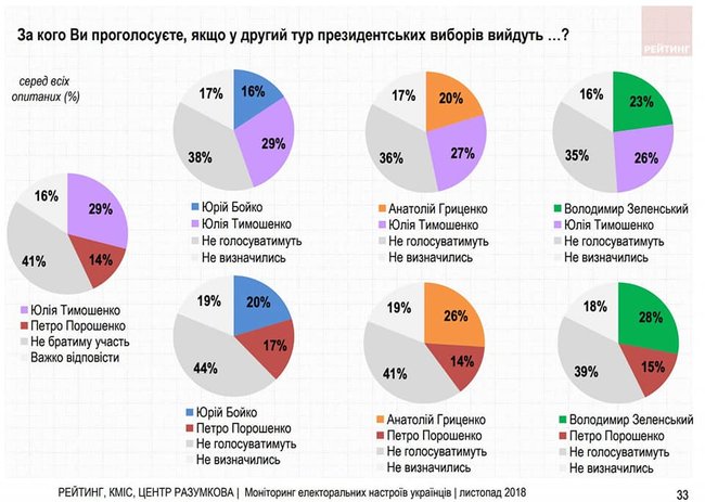 Цензор.НЕТ Изображение