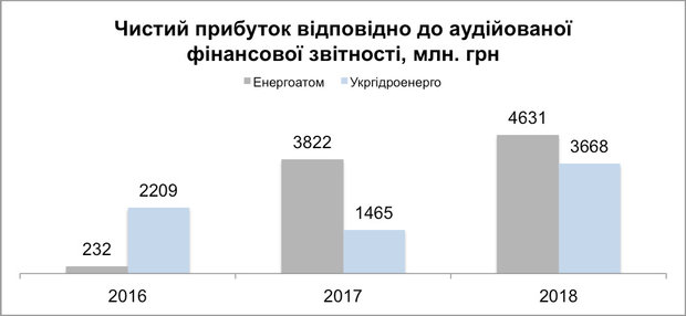 Цензор.НЕТ Зображення