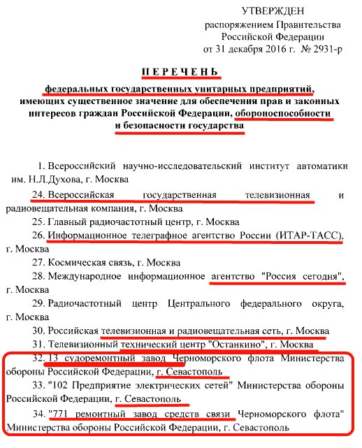 тв пропаганда ложь