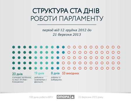 Цензор.НЕТ Изображение