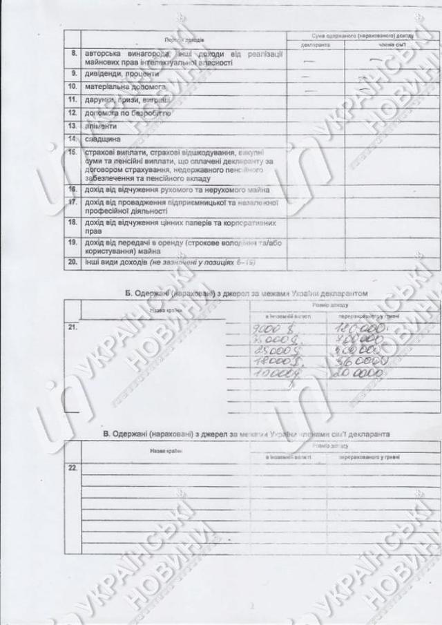 саакашвили декларация