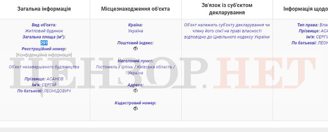Будинок на 300 кв. м під Києвом, автопарк за $250 тис. та придбана після анексії Криму квартира у Сімферополі: як роки війни змінили матеріальне становище воєнкомів 01